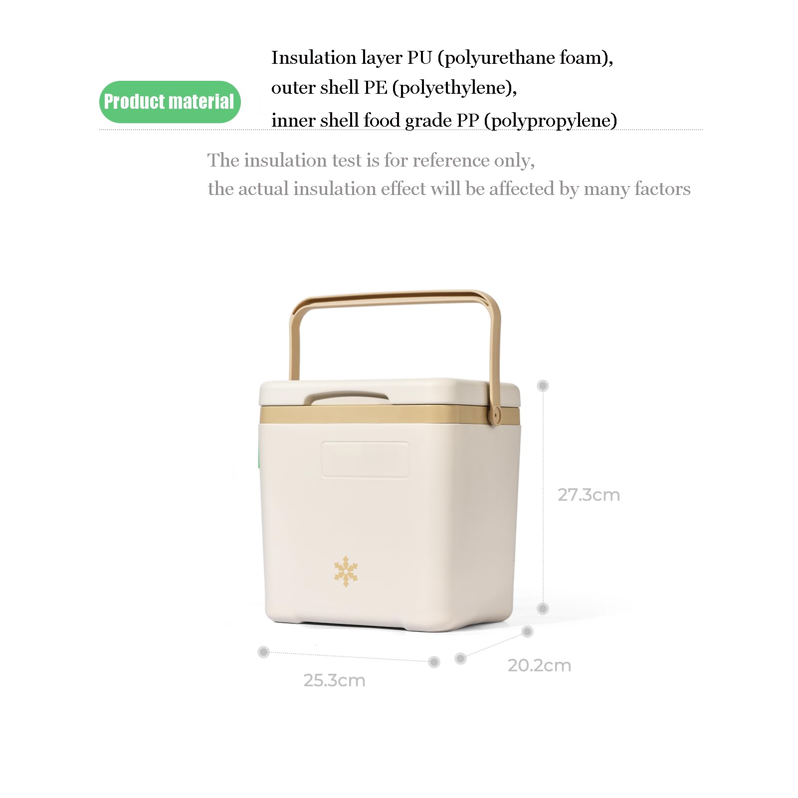 EKOJUCE 12 Volt Refrigerator, 32QT Compressor Electric Cooler, 12V fridge, Car Refrigerator 12/24V DC & 110-240V AC for Camping, Fishing, Travel, Home