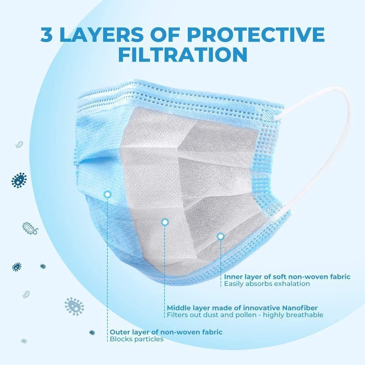 Face Mask - Pack of 50(Boxed)