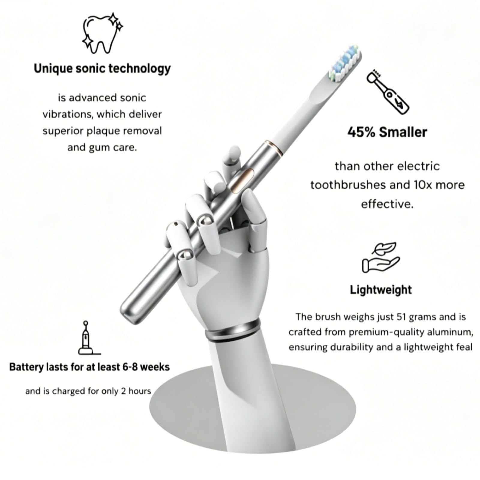 Miroshine Electric Toothbrush – Tecnologia Sonica, 3 Modalità, 6-8 Settimane di Batteria, Design Compatto (Rosa)