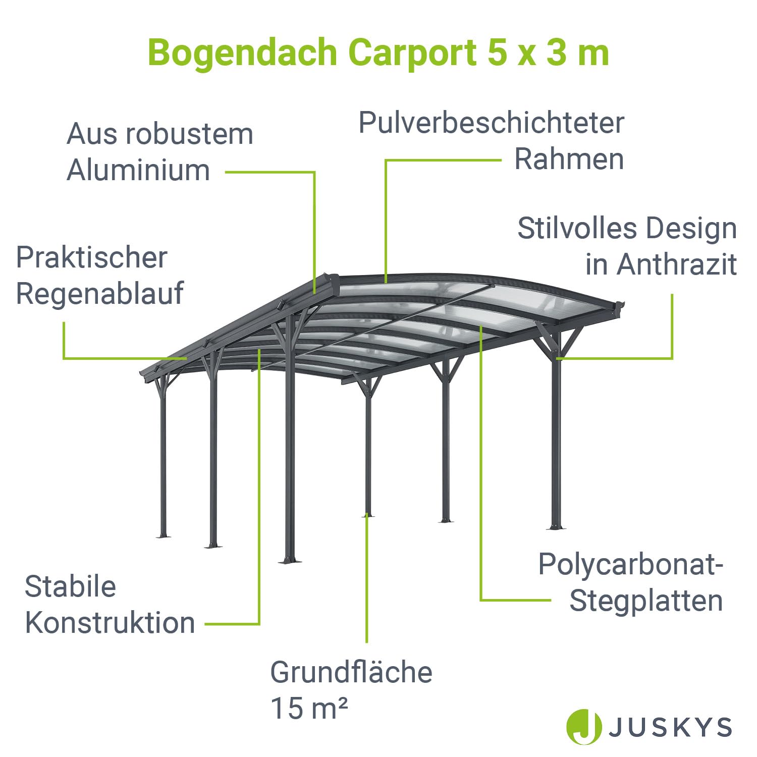 Juskys Carport mit Bogendach 5x3 m - Überdachung aus Aluminium mit Doppelstegplatten - Unterstand für Autos - freistehende Montage - Dunkelgrau