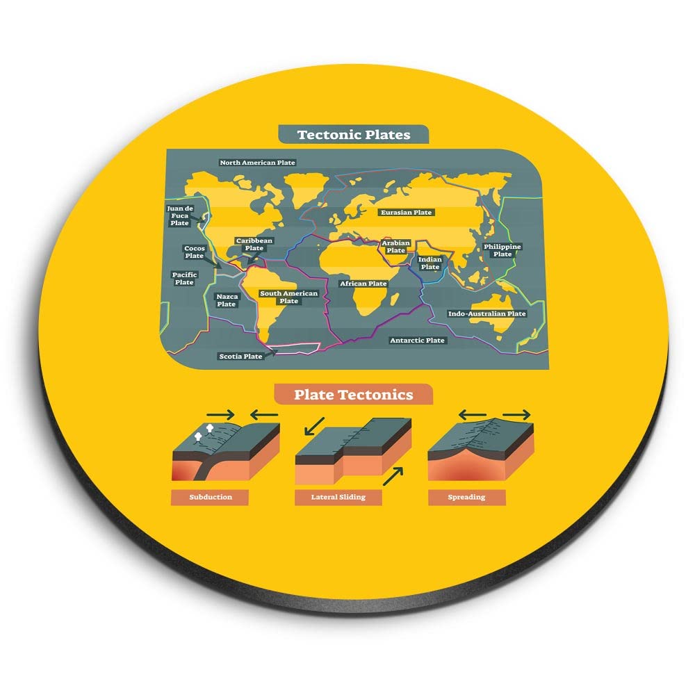 1x Round MDF Magnet 6cm - Tectonic Plates World Map - Fridge Locker Office Whiteboard Toolbox #60619