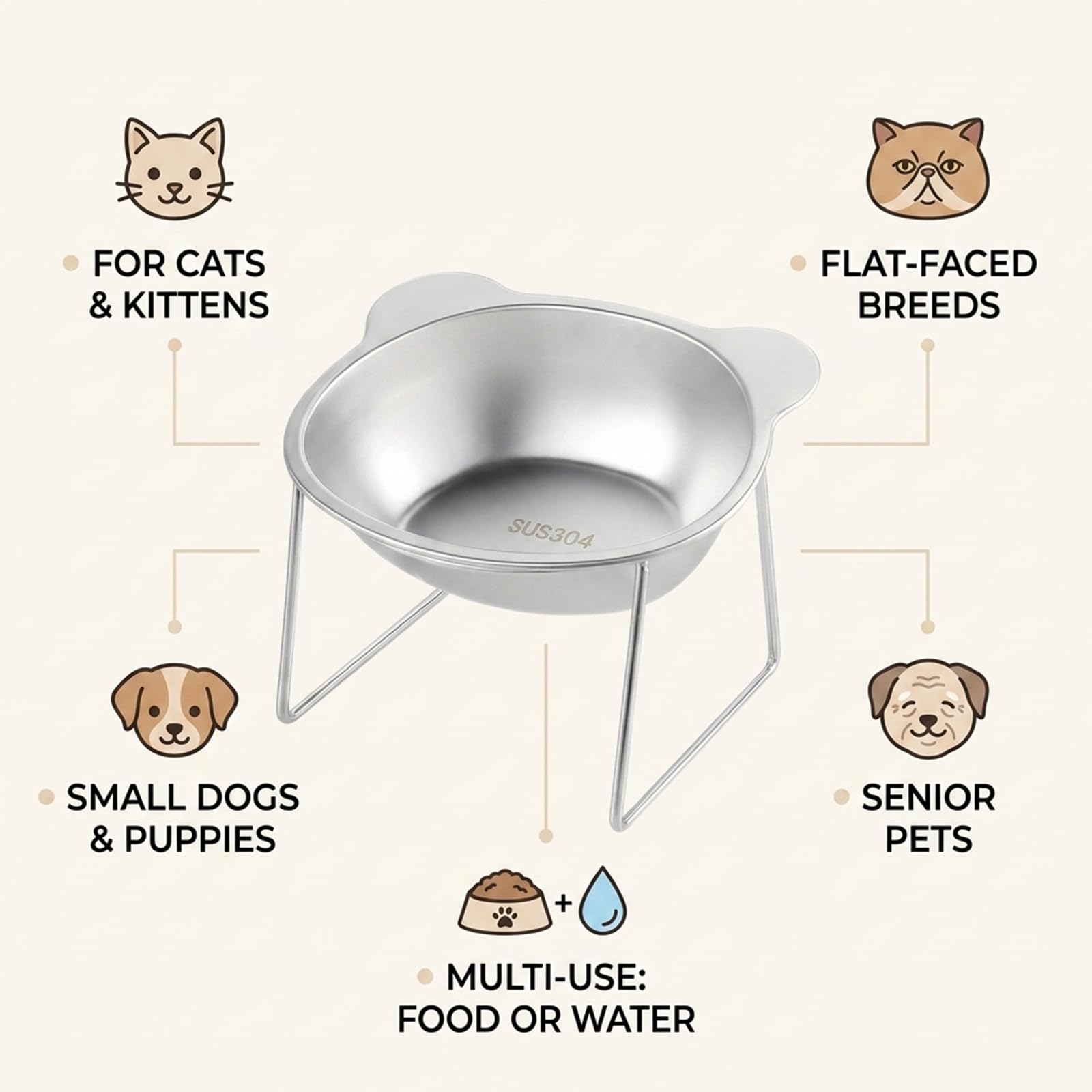 Comedero Gato Elevado Acero Inoxidable, Comedero Elevado para Gatos, Cuenco Inclinado 15° con Soporte Desmontable para Postura Cómoda de Gatos, Gatitos y Perros Pequeños, 2 Unidades