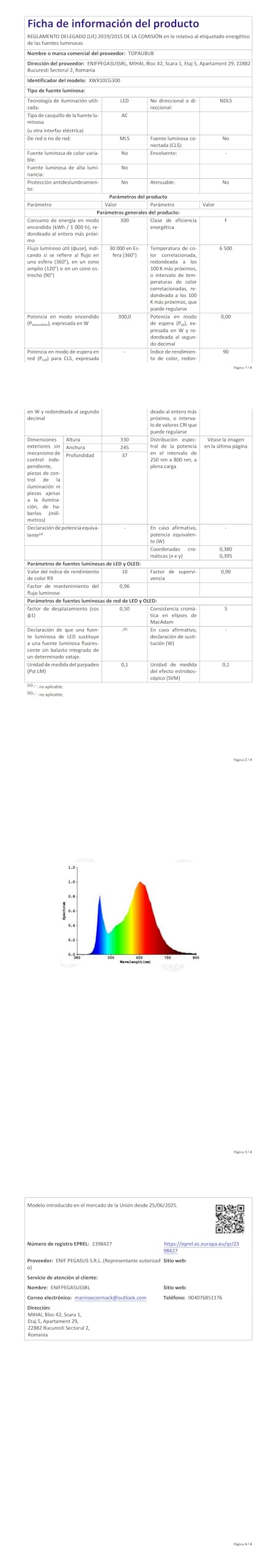 LED Strahler Außen 300W - 30000LM 6500K LED Fluter Außen Scheinwerfer Kaltweiß 2 Stücke IP67 Aussenstrahler Wasserdicht für Garten/Hof/Außenbereich