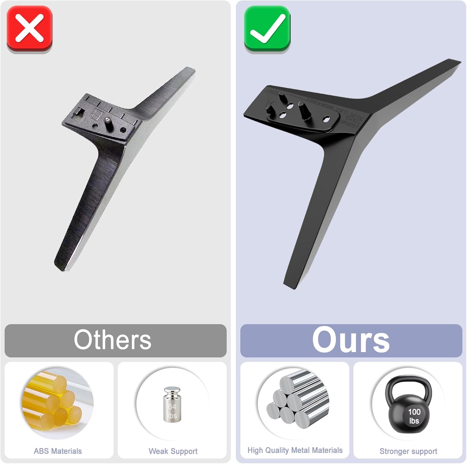Metal TV Legs for LG TV Stand Base, Only for 70" 75" LG TV Legs 70UJ6570 70UK6550PUA 70UM7370 75UJ6500 75UJ6470 75UJ6470UC 75UN7370PUC 75UJ657AUB 75UJ6570A 75UJ6450 70UM7370PUA 70UN6955ZUC 70UN7070