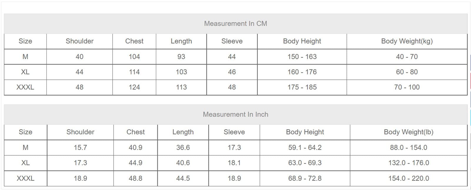 CityComfort Peignoir Homme Nid D'abeille - Robe de Chambre Homme Coton Taille M-3XL (Gris Foncé, 3XL