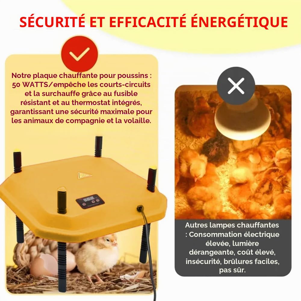 Plaque Chauffante Pour Poussins,Plaque Chauffante Pour Couveuse à Poussin,Chauffant Poussin, 25 x 25cm avec Hauteur et Angle réglables, thermostatique, pour Poussins, canetons, cailles naissantes