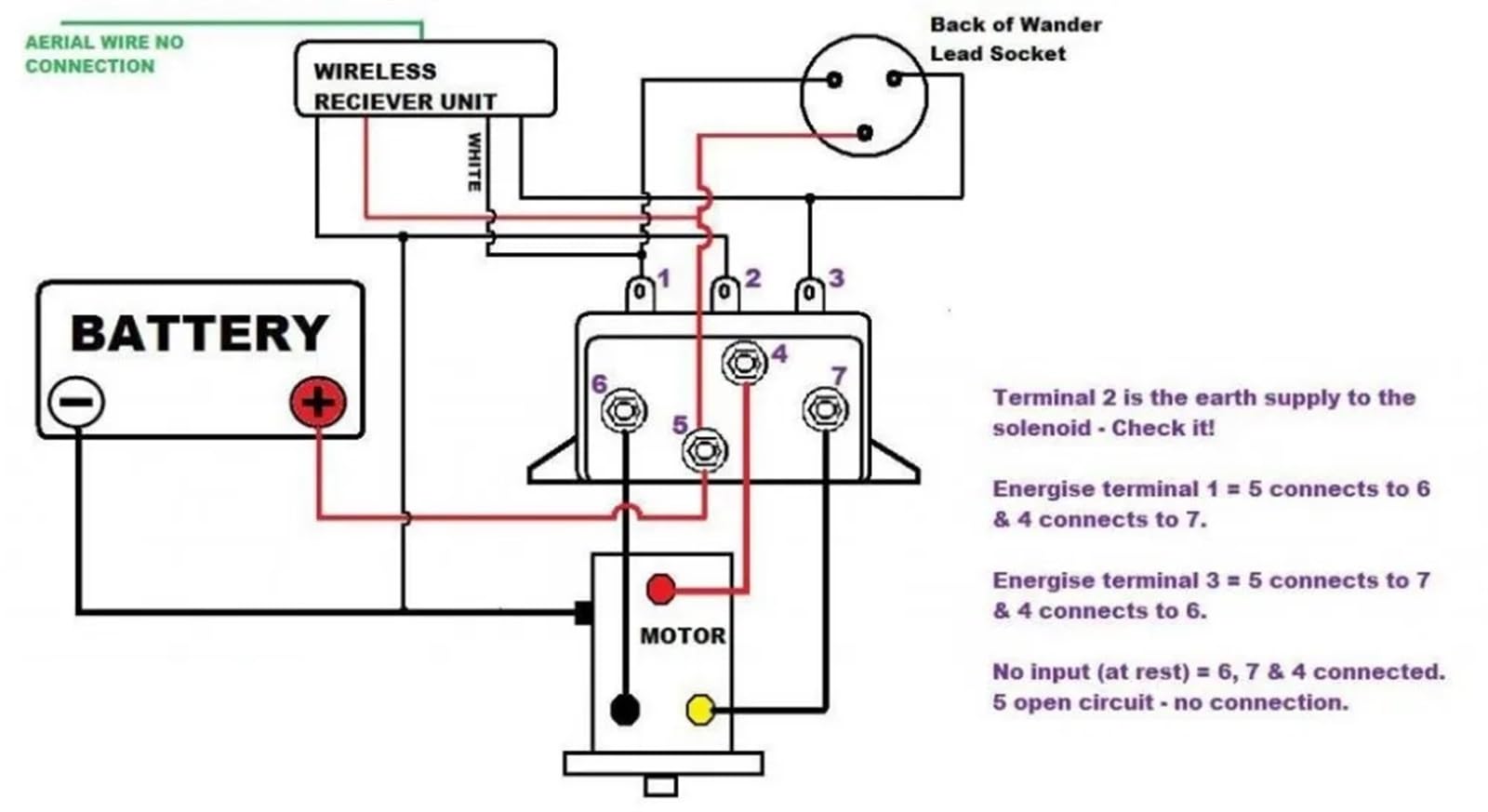 Interruttore per auto 12V 24V Verricello Solenoide Relè Controller 500A DC Interruttore 4WD 4x4 Barca ATV Controllo Compatibile con Bmw Benz Audi Peugeot Seat Lada Toyoa Sostituzione auto(24V)