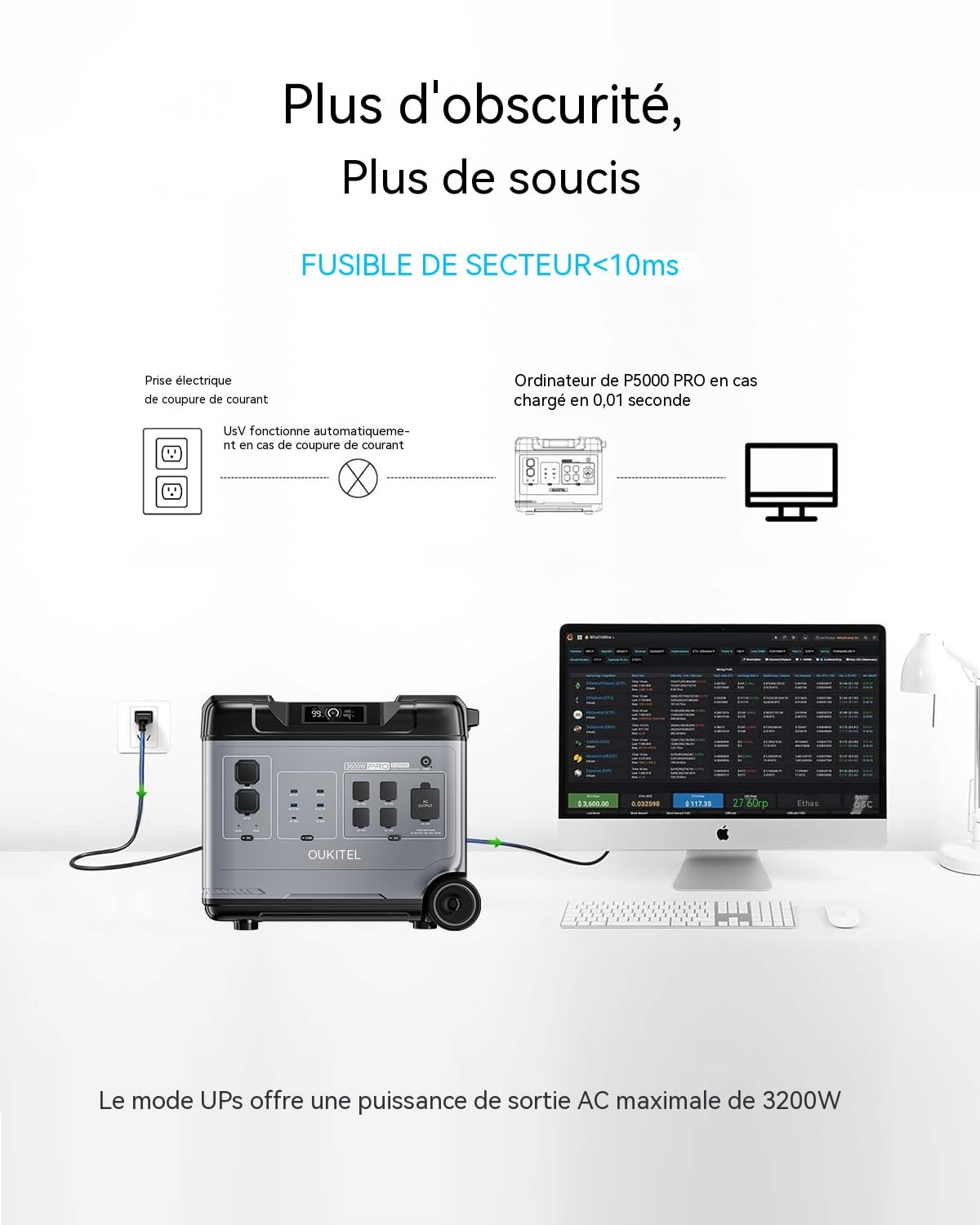 OKITEL P5000PRO Station Électrique Portable 5120 Wh, Générateur Électrique Portable 4000W, Générateur Solaire pour Camping Voyage Situation d'urgence