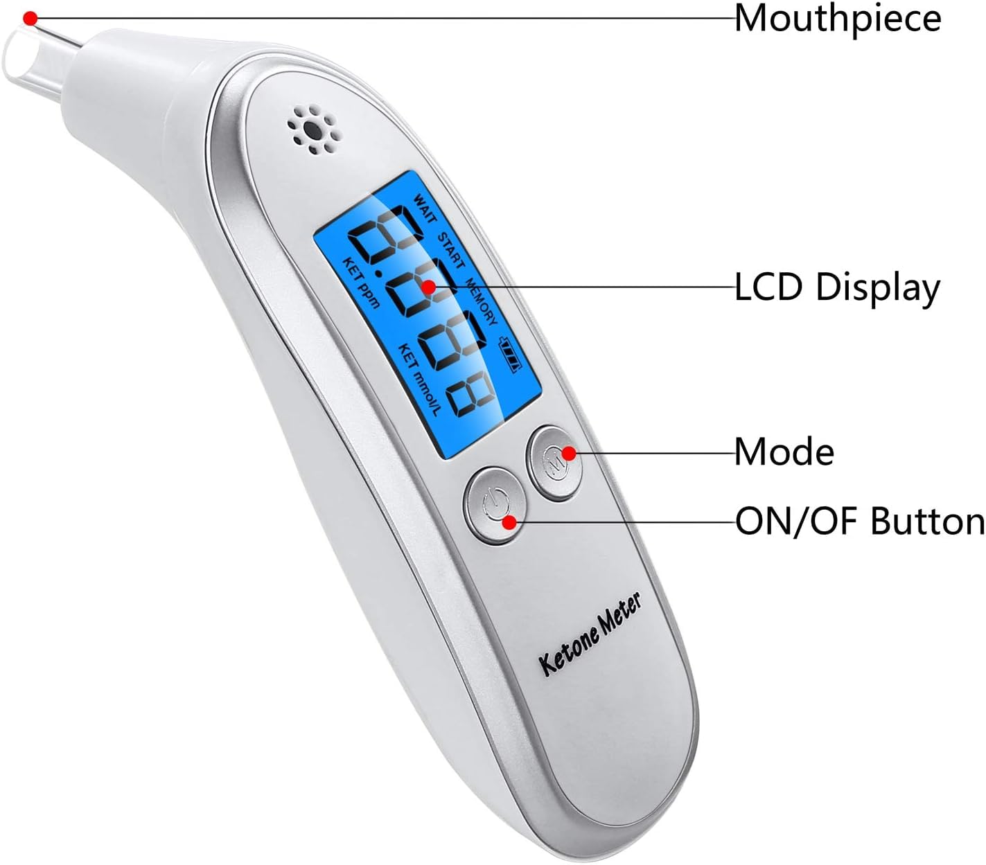 Ketone Breath Meter mit Mundstück, nicht-invasiver Ketose Atemtester ohne Blut oder Urin, sichere Atemmessung für zuverlässige Kontrolle des Ketoselevels, ideal für Keto Diät, Fasten, Low Carb