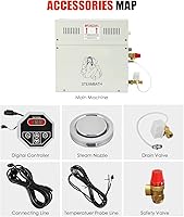 Vista 8 de CGOLDENWALL Generador de vapor de lujo de 10.5 KW, kit completo de sistema de ducha para sauna de vapor para el hogar, spa, generador de baño