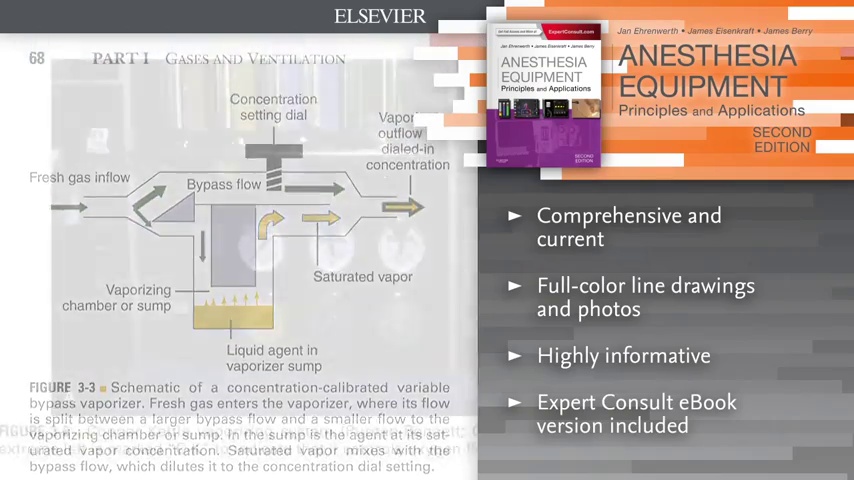 Anesthesia Equipment: Principles and Applications (Expert