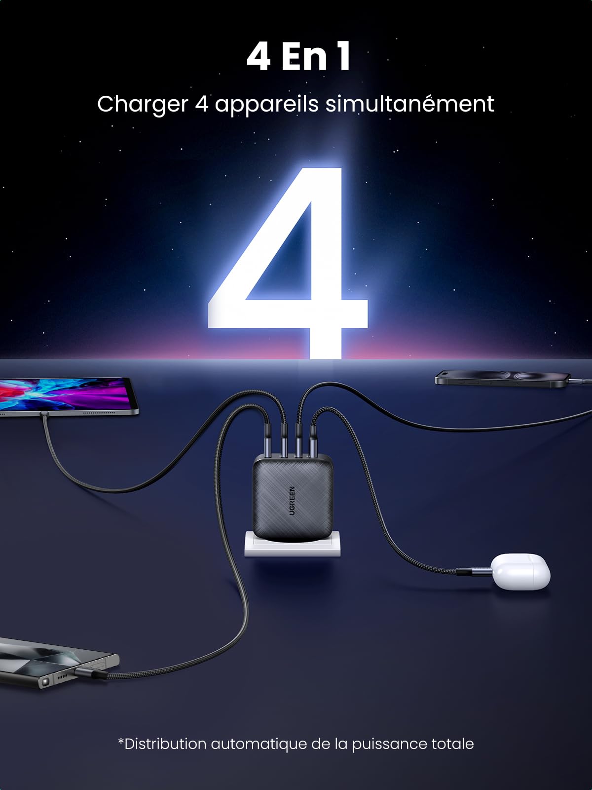 UGREEN 65W Chargeur USB C 4 Ports avec GaN Tech Compatible avec iPhone 14 Pro Max 13 Pro 12 Pro 11 XR 8 Galaxy S23 Ultra Plus S22 S21 S20 MacBook Pro MacBook Air M1 M2 iPad Pro Air Mini Steam Deck