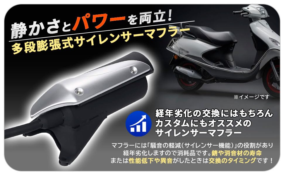 Amazon | ホンダ 用 スペイシー100(JF13) プロテクター付き 純正