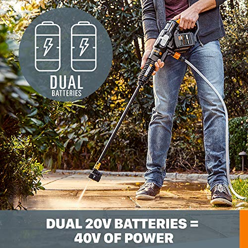 WORX WG644 40V Power Share Hydroshot Portable Power Cleaner (2x20V Batteries), Black and Orange