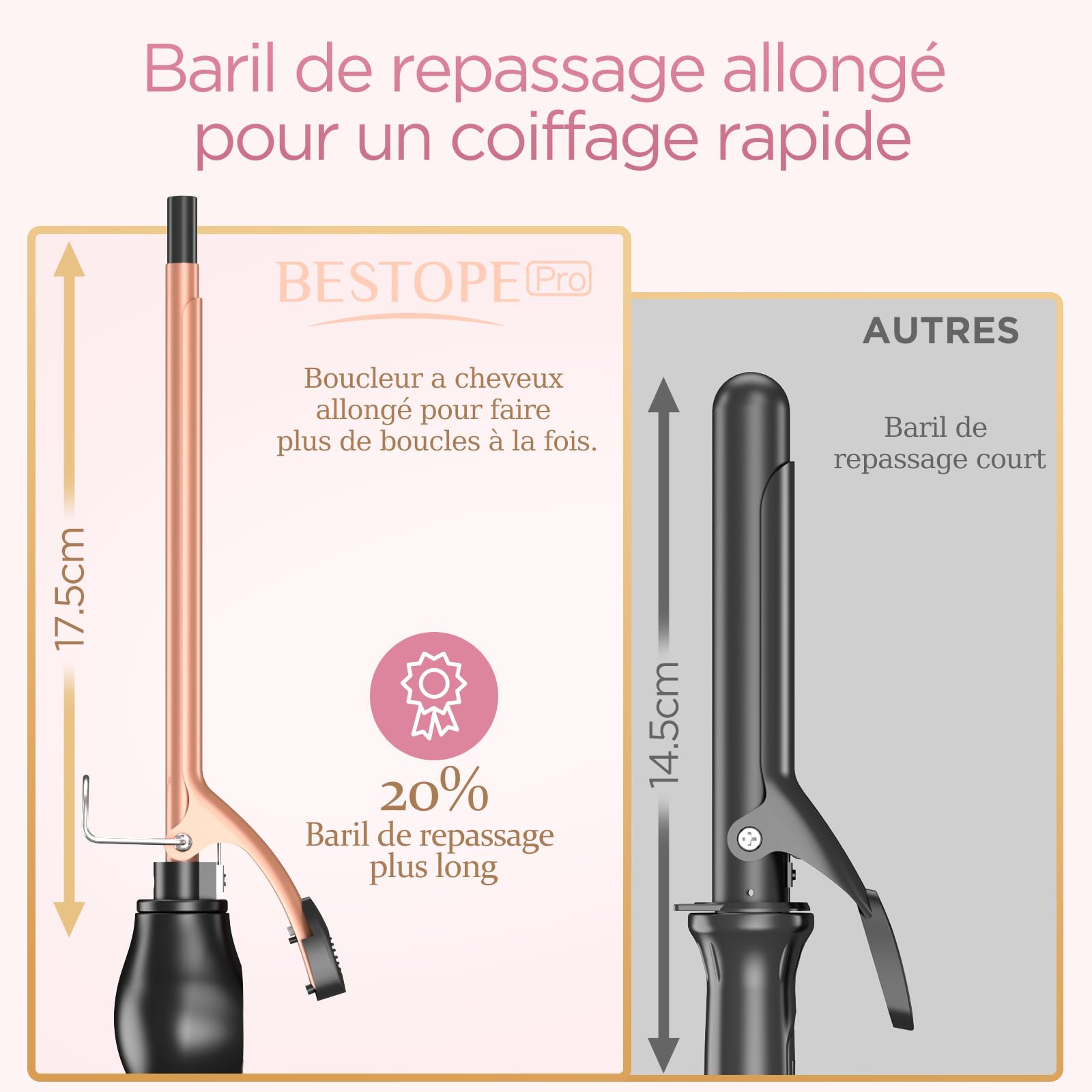 BESTOPE PRO Fer à Boucler 9mm Boucleur à Cheveux pour Petites Boucles, Boucleur Prolongé avec Chauffage Rapide et Écran LCD, Multi-Températures