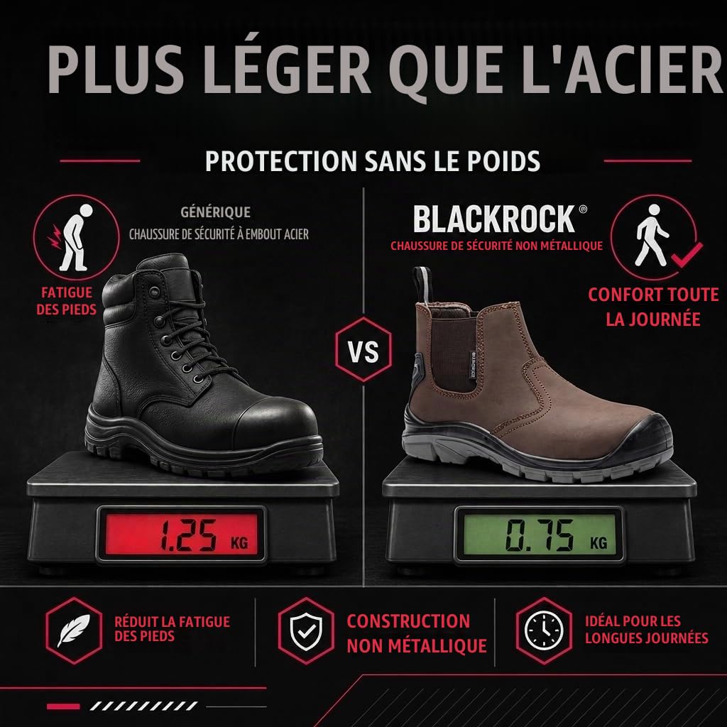 Blackrock Bottes de sécurité en composite Dealer, avec embout composite