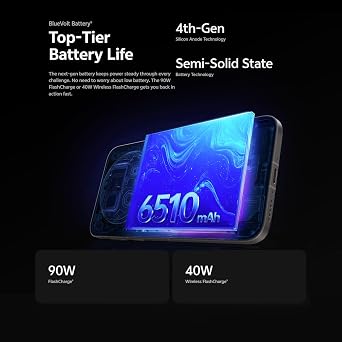 vivo X300 Pro 5G Smartphone| China Version Full GOOG Service| 16G+512G| 6.78 Flat Screen| 6510 mAh Big Battery+90W FlashCharger| 200MP Z EISS APO Telephoto Camera+50MP Z EISS Gimbel-Grade Main Camera