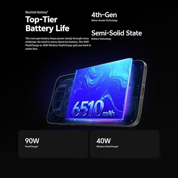 vivo X300 Pro 5G Smartphone| China Version Full GOOG Service| 16G+512G| 6.78 Flat Screen| 6510 mAh Big Battery+90W FlashCharger| 200MP Z EISS APO Telephoto Camera+50MP Z EISS Gimbel-Grade Main Camera