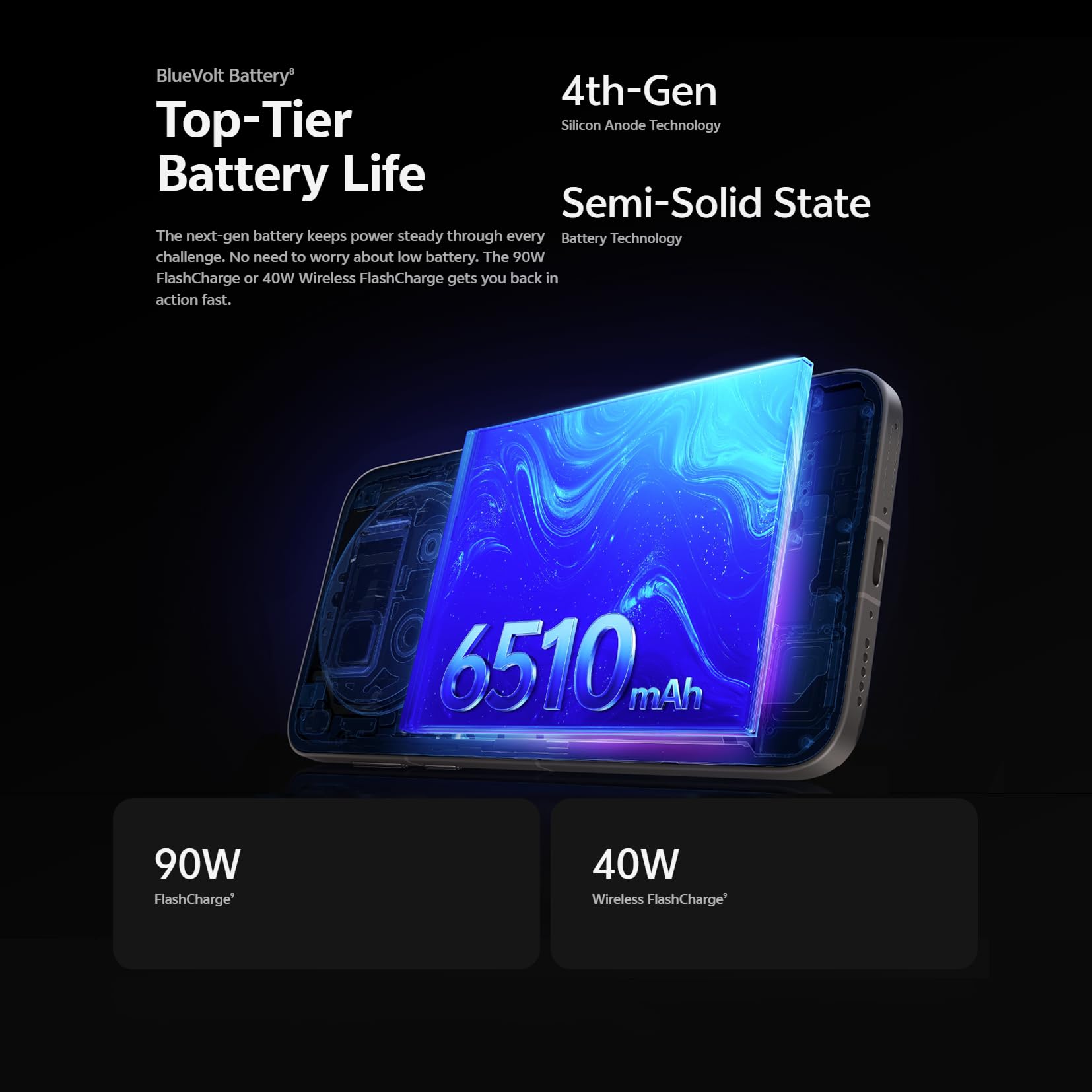 スマートフォン本体 vivo X300 Pro Blue 512GB Global vivo X300 Pro 5G Smartphone| China Version Full GOOG Service| 16G+