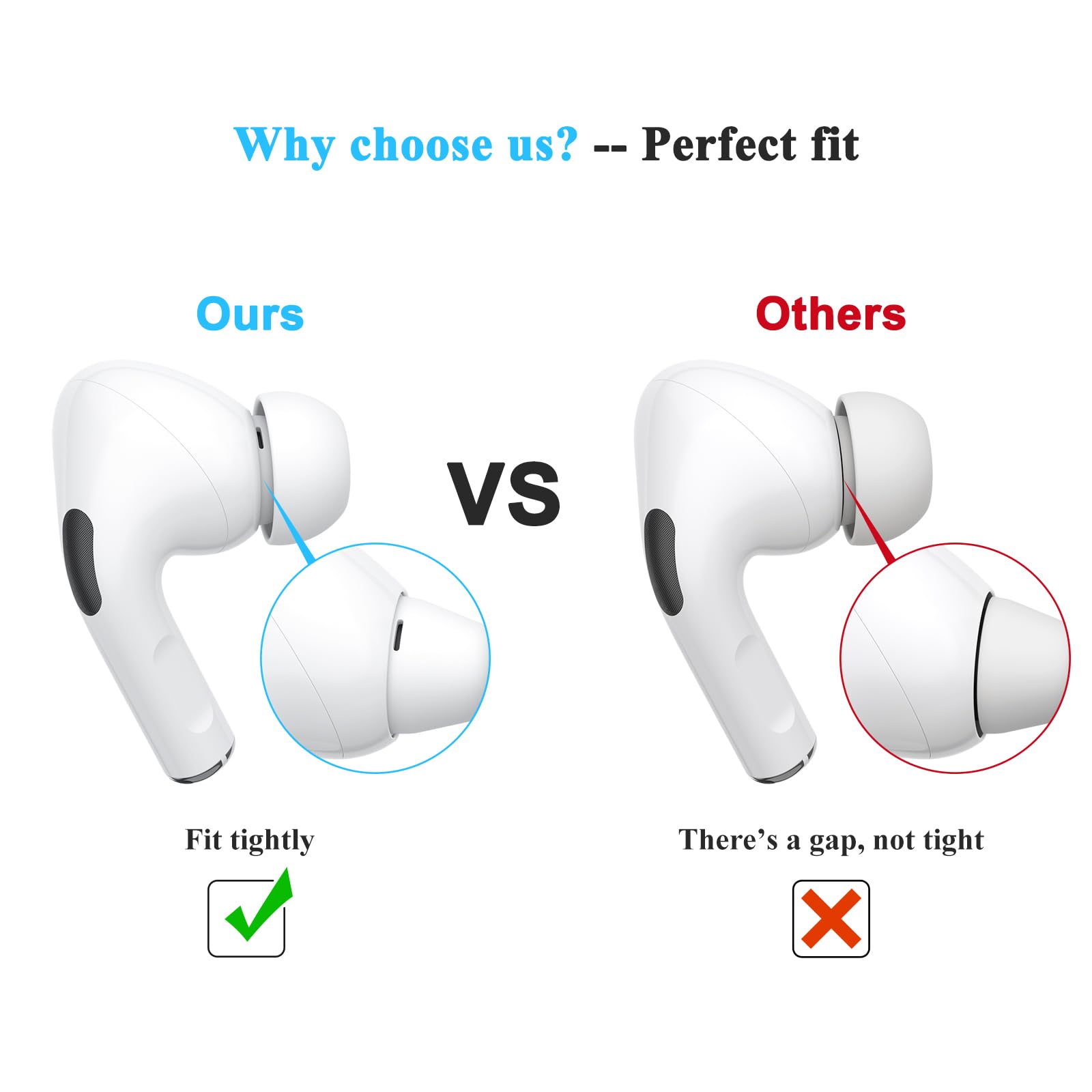 Wanme Embouts de Rechange pour Airpods Pro/Airpods Pro 2, Silicone avec Trou de Réduction du Bruit et Garde-Poussière