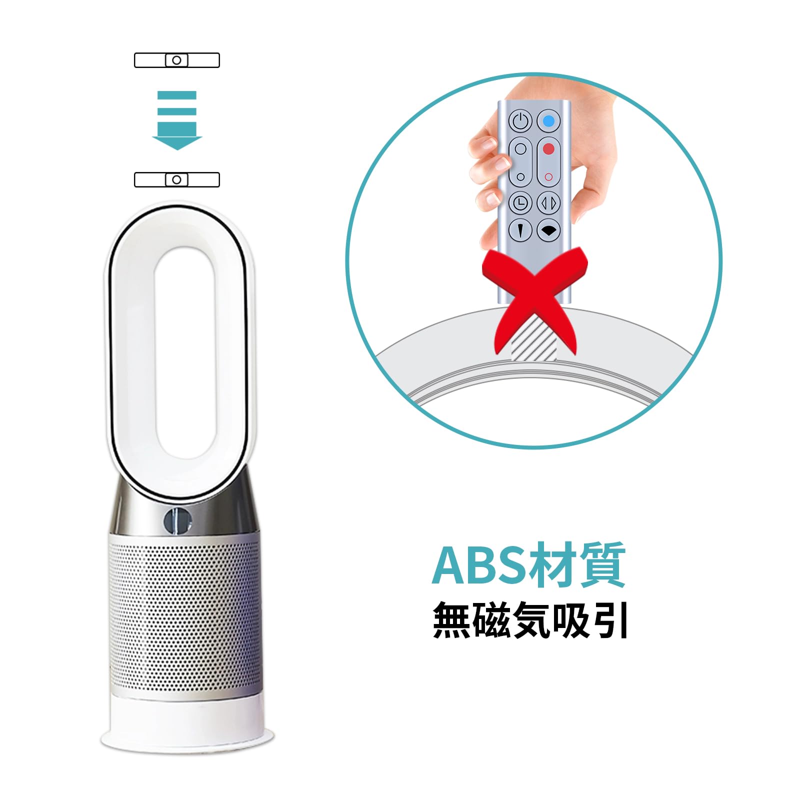 Amazon.co.jp: SHZ AM09 ファンリモコン for ダイソン Dyson Hot + 