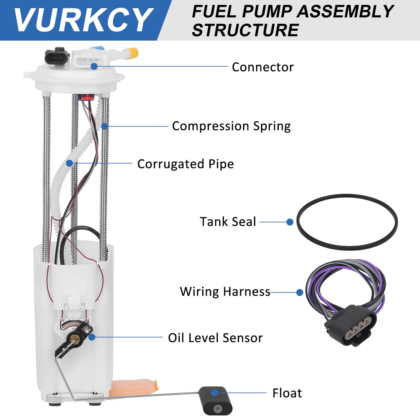 Electric Fuel Pump Module Assembly w/Pressure Sensor Compatible with Chevy GMC K1500 K2500 K3500 C1500 C2500 C3500 1997 1998 1999 2000 4.3L 5.0L 5.7L 7.4L V6 V8, Replace E3947M