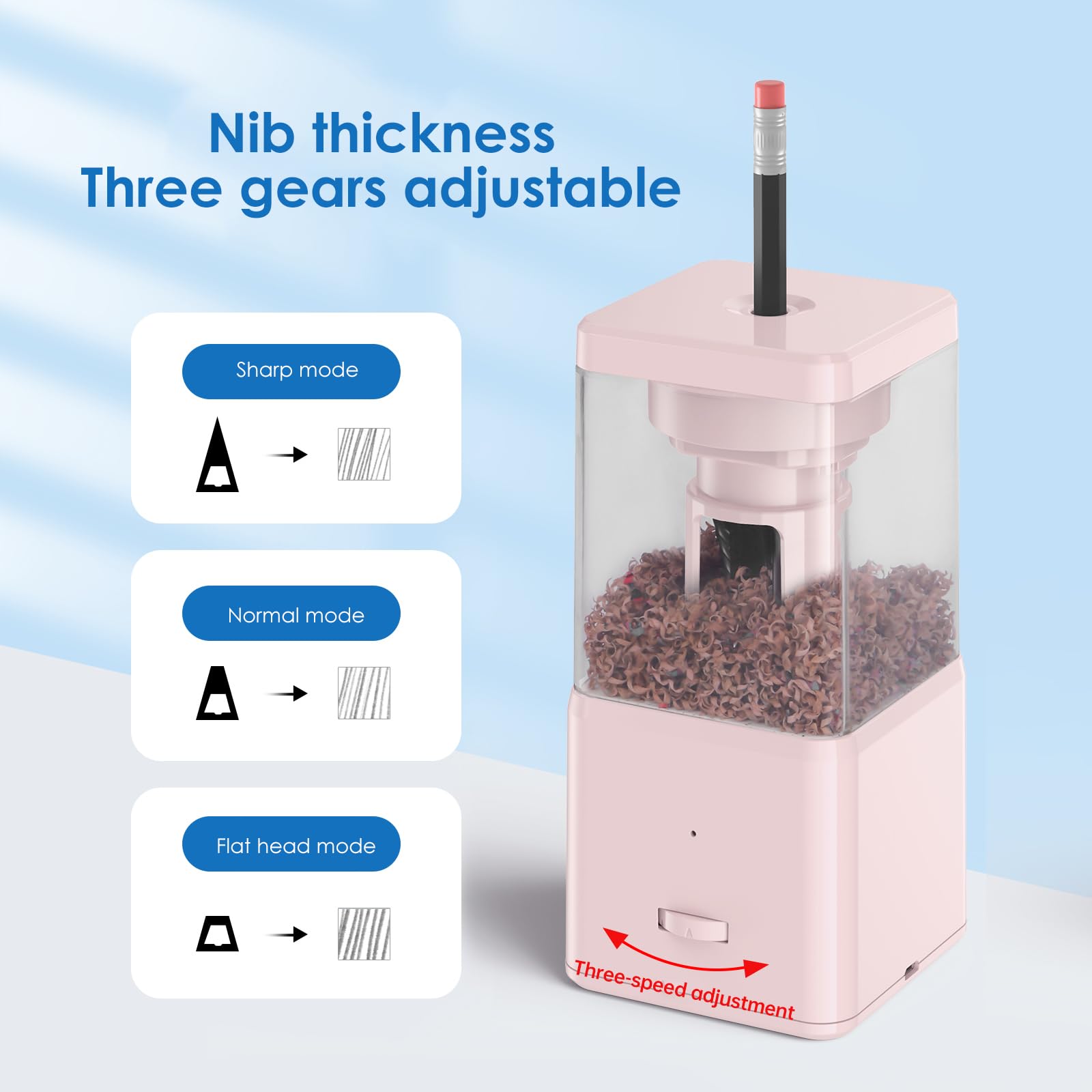 Temperamatite Elettrico Automatico, Temperino a Batteria 7-8 Mm per Matite Rotonde Triangolari Ed Esagonali per Scuola Ufficio e Disegno (PINK)