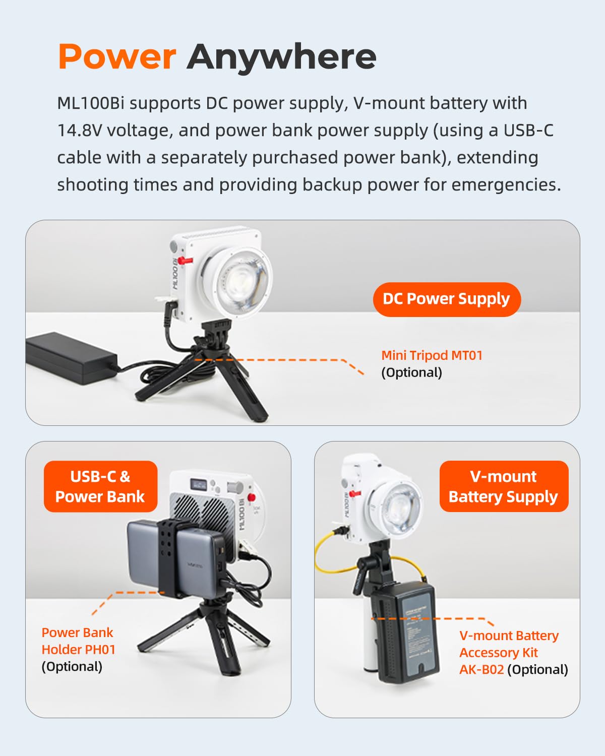 Godox ML100Bi 120 W LED światło wideo z Godox Square Softbox ML-SF50, AK-B02 ręczny adapter do baterii, 2800 K-6500 K, dwukolorowe oświetlenie wideo, sterowanie aplikacją, obsługa ładowania USB-C
