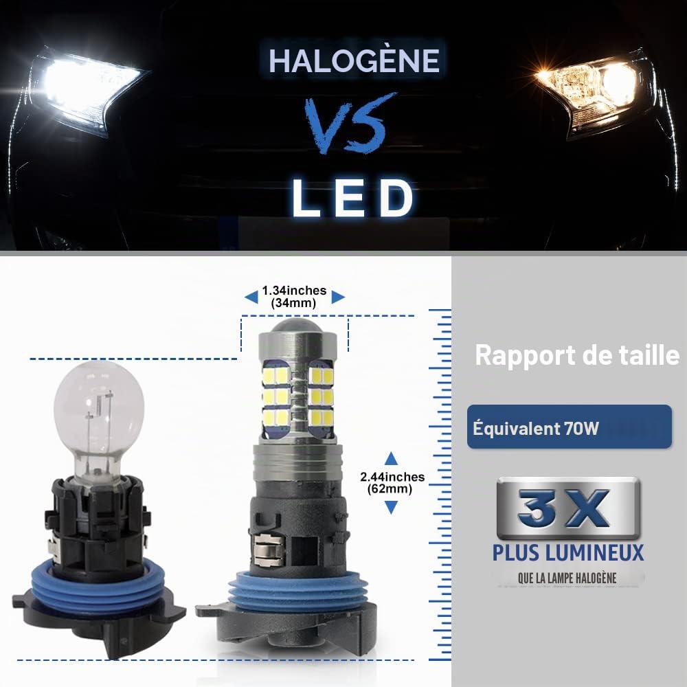 2 pièces HP24W LED ampoules de feux de jour avec base DRL ampoule de lumière du jour pour Peugeot 3008 5008 2009-2016 Citroen C5 2008-2017 Led DLR ampoules de lampe de stationnement