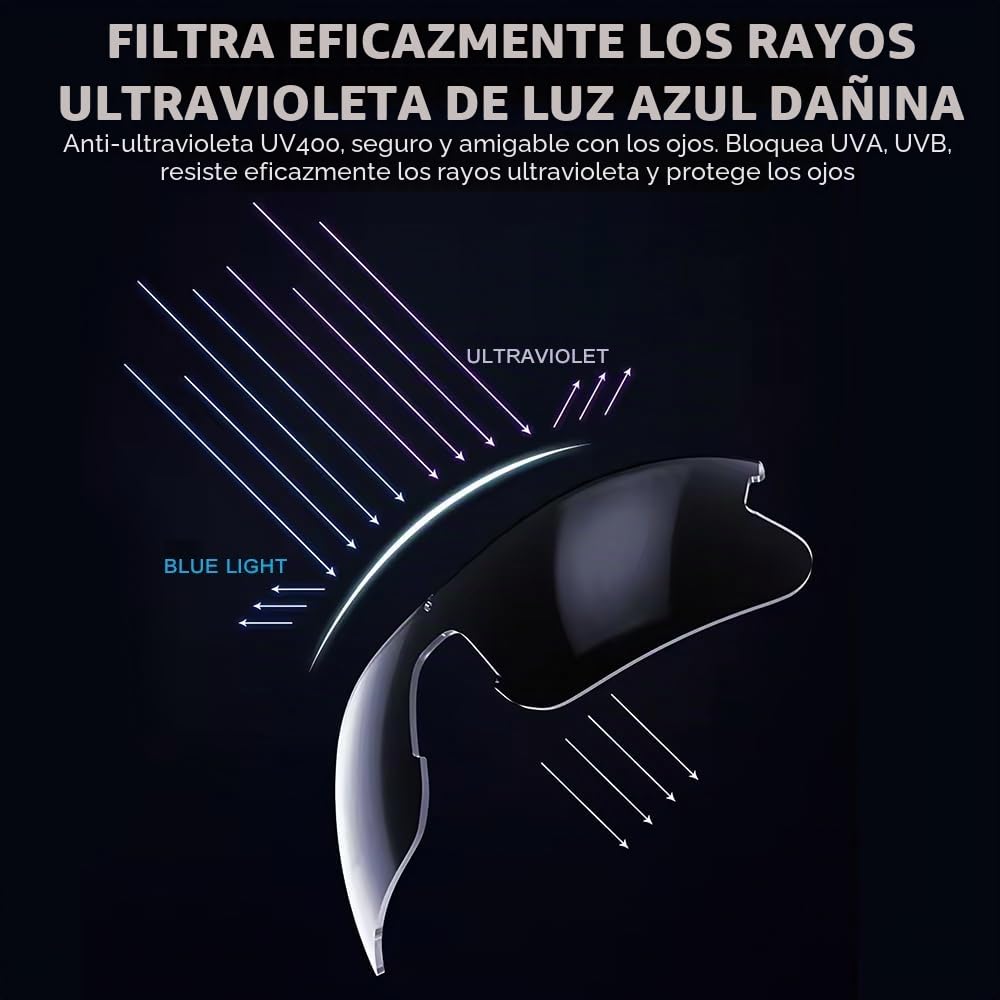 OBEST Smart Audio Gafas de Sol 5.2 Bluetooth Inalámbricas, Auriculares Abiertos, Protección UV, Navegación por Voz, Adecuado para Deportes al Aire Libre, Correr y Ciclismo