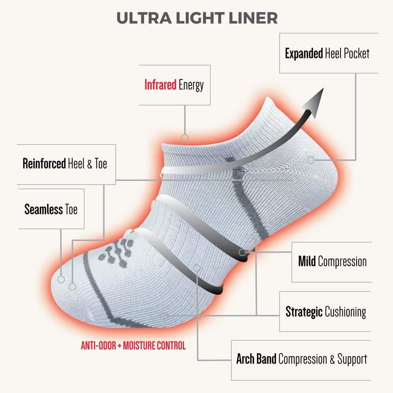 True Energy Women's Ultra Light Liner Socks - Athletic Socks with Compression + Infrared - 4 Pairs - Image 5