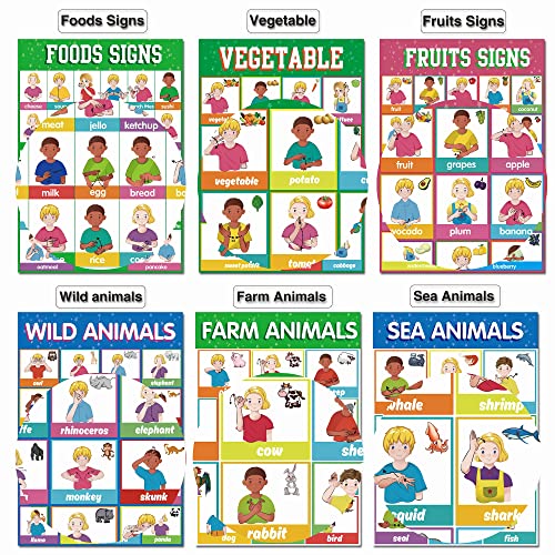 18 Sign Language Posters Asl Posters For Toddler Kids, Abc Sign Language Flash Cards For Classroom, Sign Language Learning Poster For Beginners, Incl Asl Alphabet Poster For Classroom Decorations 17X13 Inch #TOP3