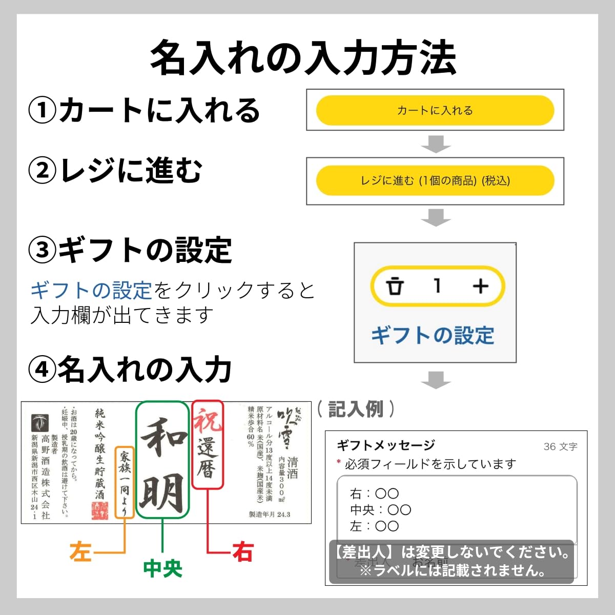 Amazon.co.jp: 名入れ 酒 お酒 日本酒 普通酒 オリジナルラベル 180ml