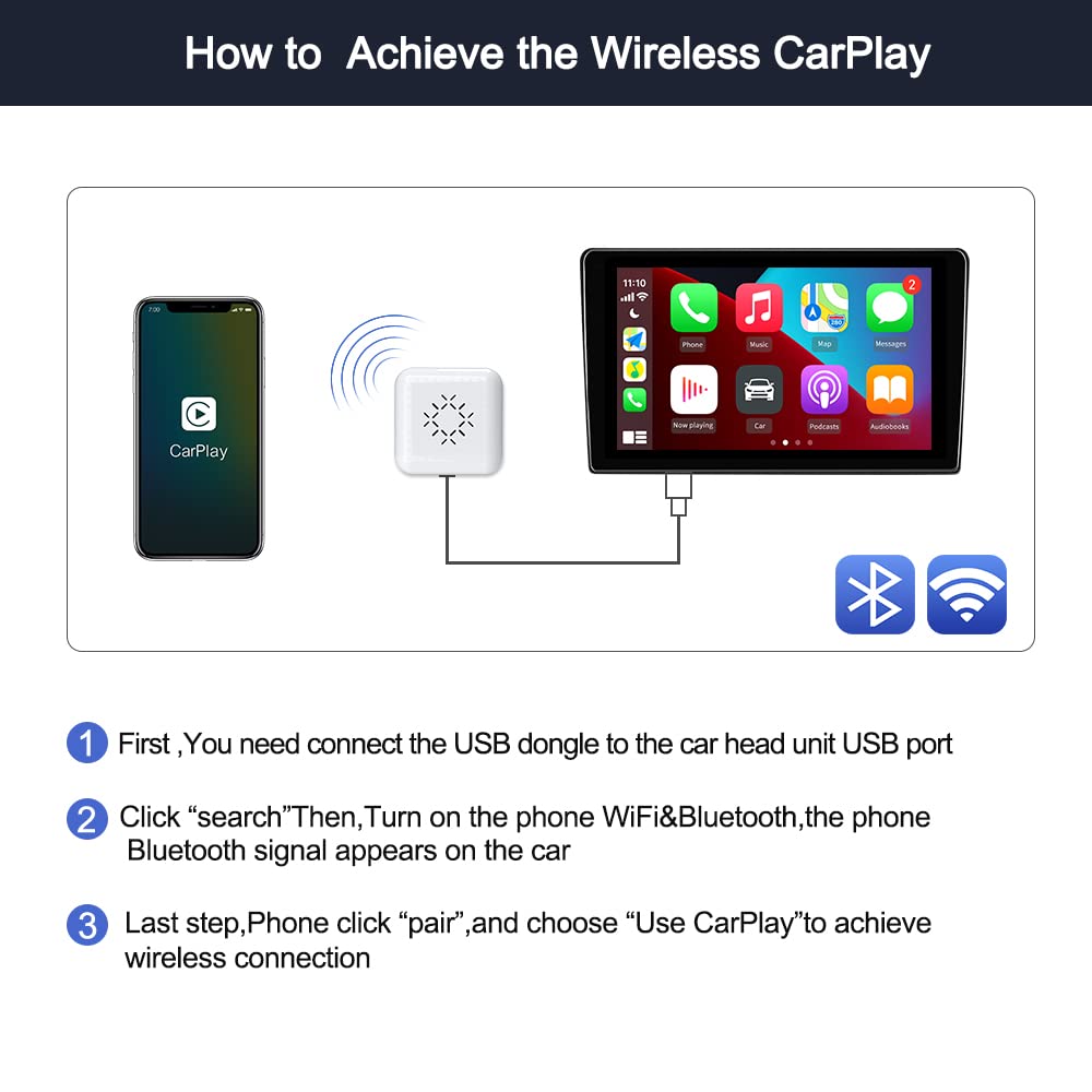 Buy CarlinKit Mini CarPlay Wireless Adapter, only for Vehicles with