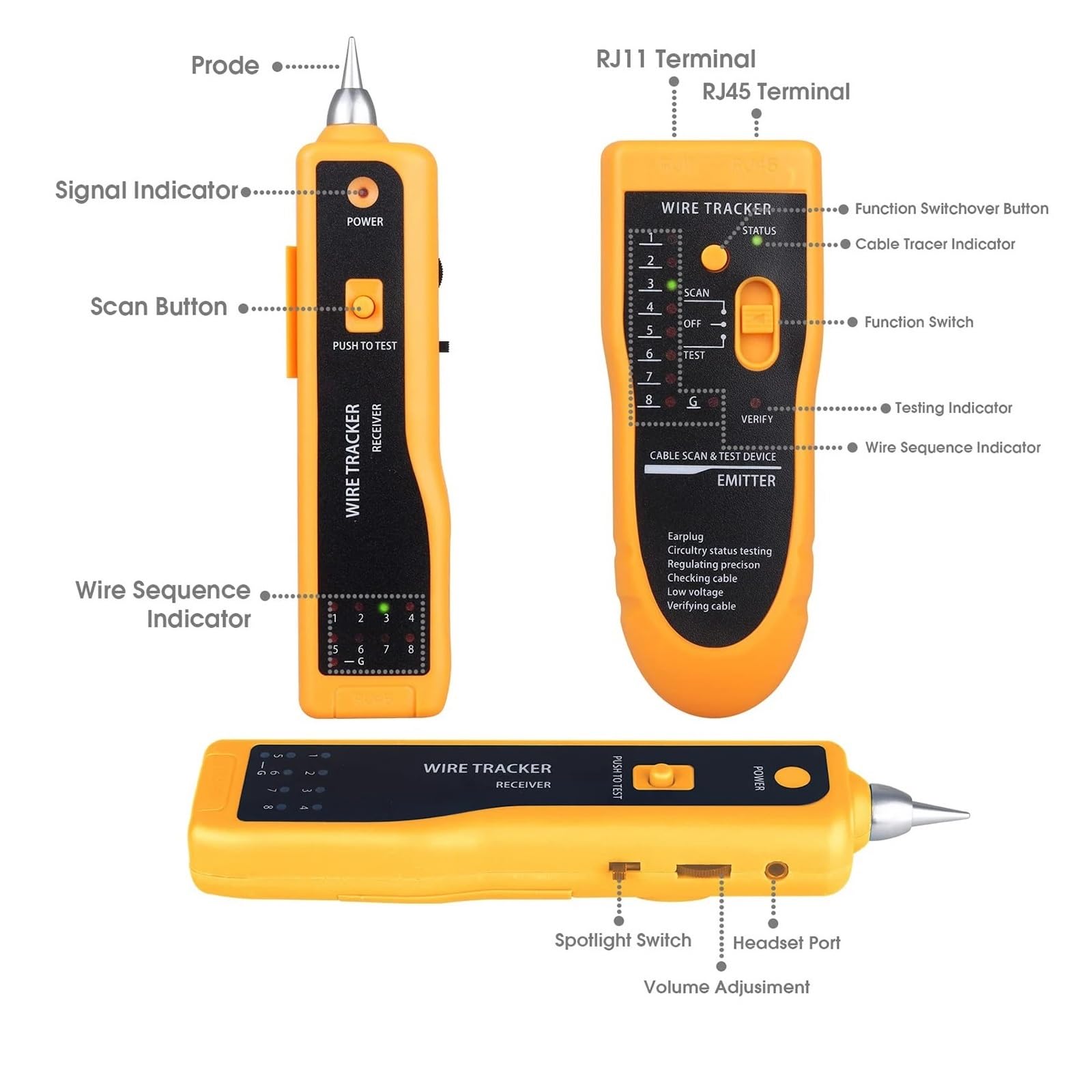 Tester kabli sieciowych LAN Lokalizator przewodów telefonicznych Diagnostyka tonów dla STP UTP Cat5 Cat6 RJ45 RJ11 linii detektora Testy transmisji(Rood)