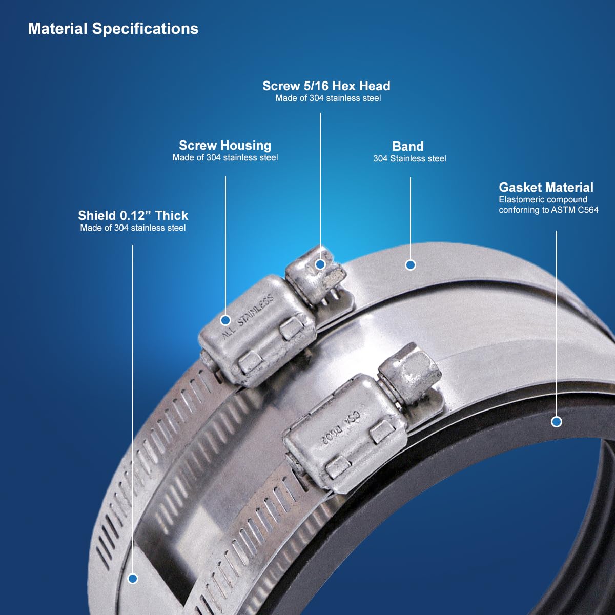 Amazon.com: Supply GIant 38622 Shielded 4 in. Transitoin Coupling