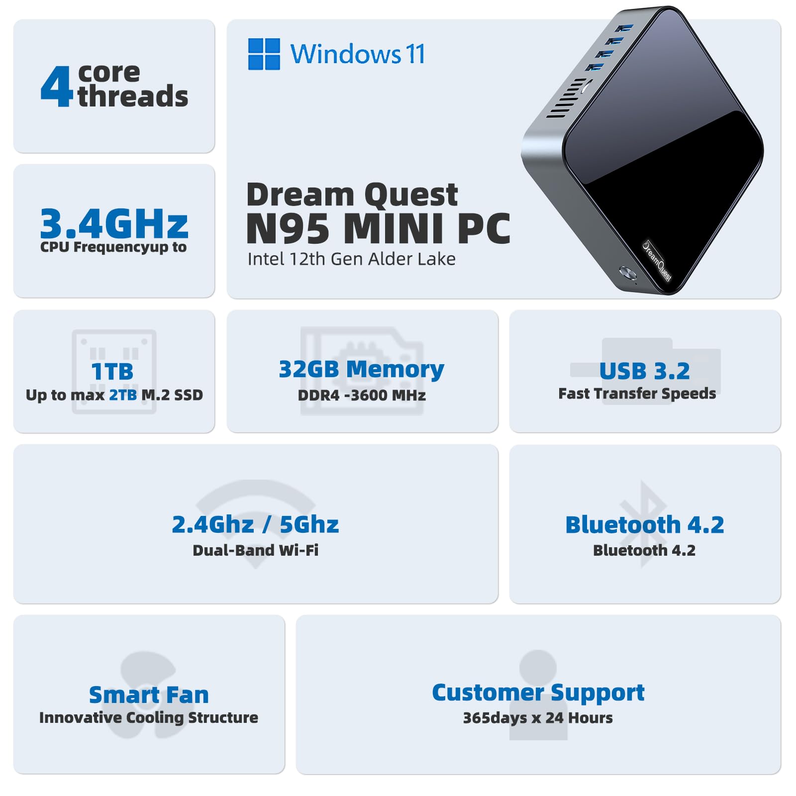 DreamQuest Mini PC Windows 11 Pro vorinstalliert12.Gen N95(bis zu 3,4GHz) 32GB DDR4 RAM 1TB M.2 SSD Micro Desktop Computer,4K HDMI/USB 3.2/Gigabit Ethernet/WiFi 5/für Business Heimkino