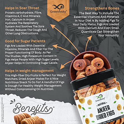 Image of GreenFinity Premium Afghani Anjeer - 250Gm * 3 | Dried Figs | [Pack Of 3]