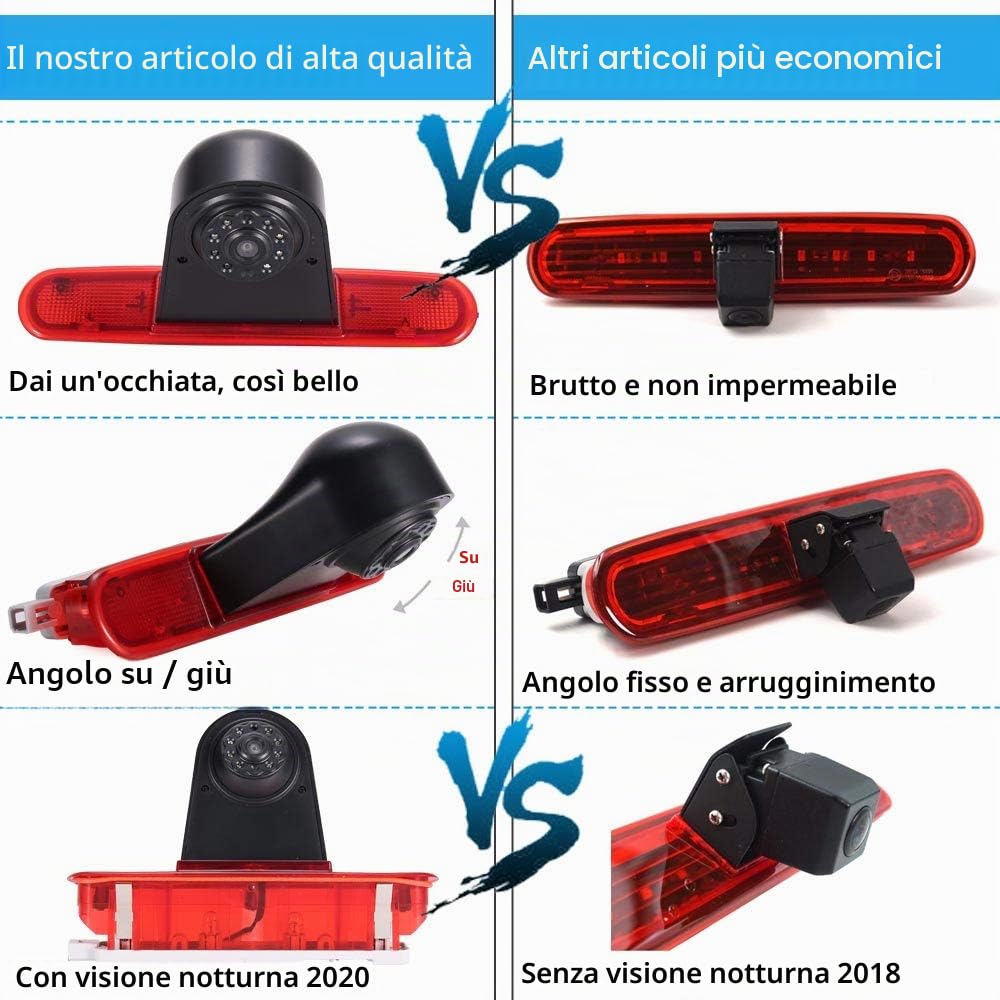 Display LCD TFT per specchietto retrovisore da 7 pollici + HD visione notturna luce freno telecamera di ricambio per Fiat Doblo 263/Opel Combo/Fiat doblo II 2 Cargo Kasten/station wagon