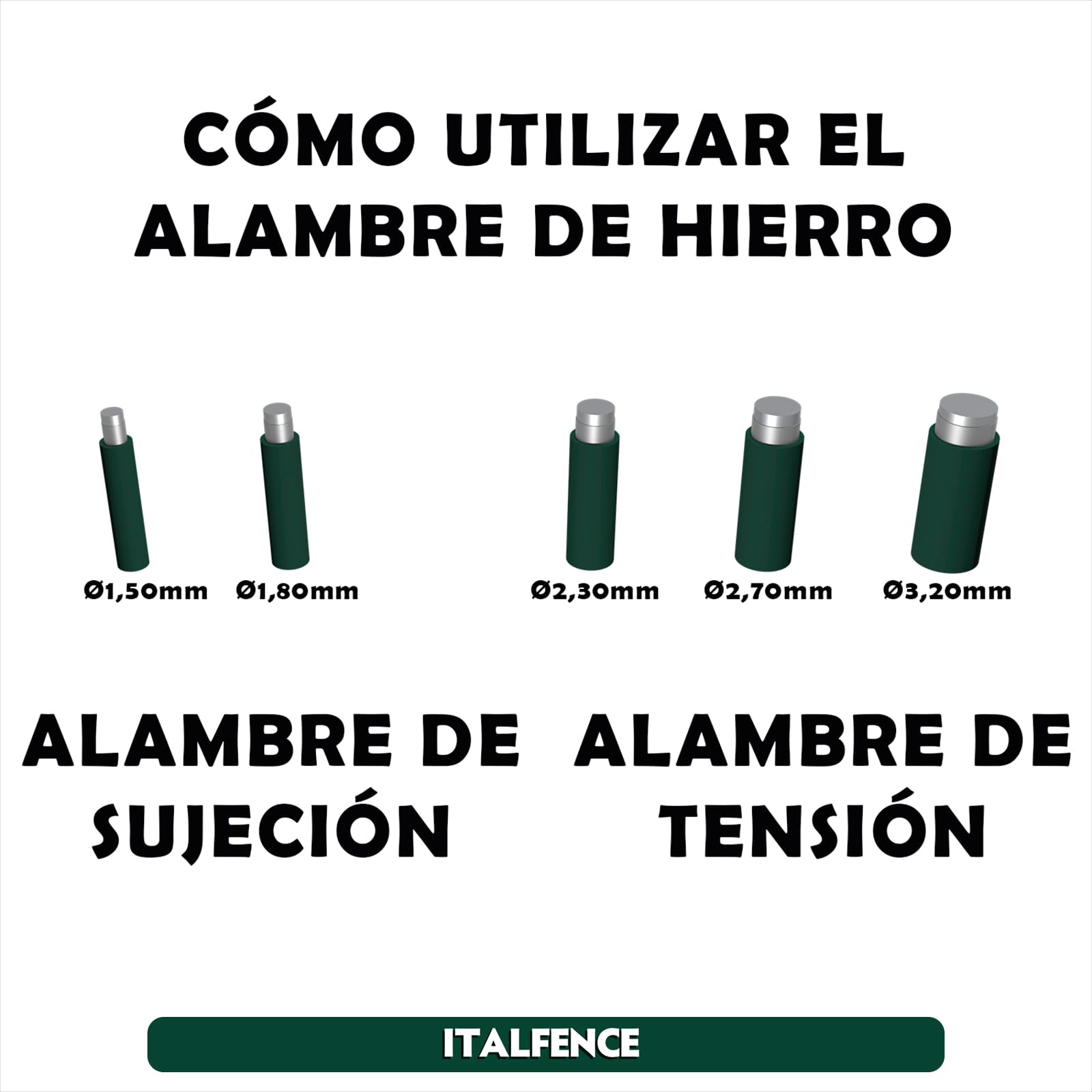 Italfence - Alambre de hierro plastificado verde para cercados, 100 metros (Disponibles varios diámetros) [Ø3,20mm] — view 3