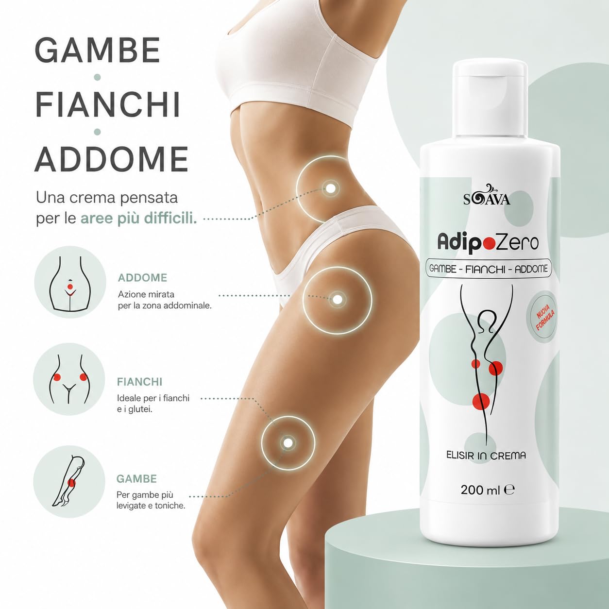 AdipoZero Crema Reductora Anticelulítica 800ml AlohaLabs | Efecto Tonificante y Reafirmante, Fórmula Drenante, Para Piernas, Glúteos y Abdomen, Textura Ligera