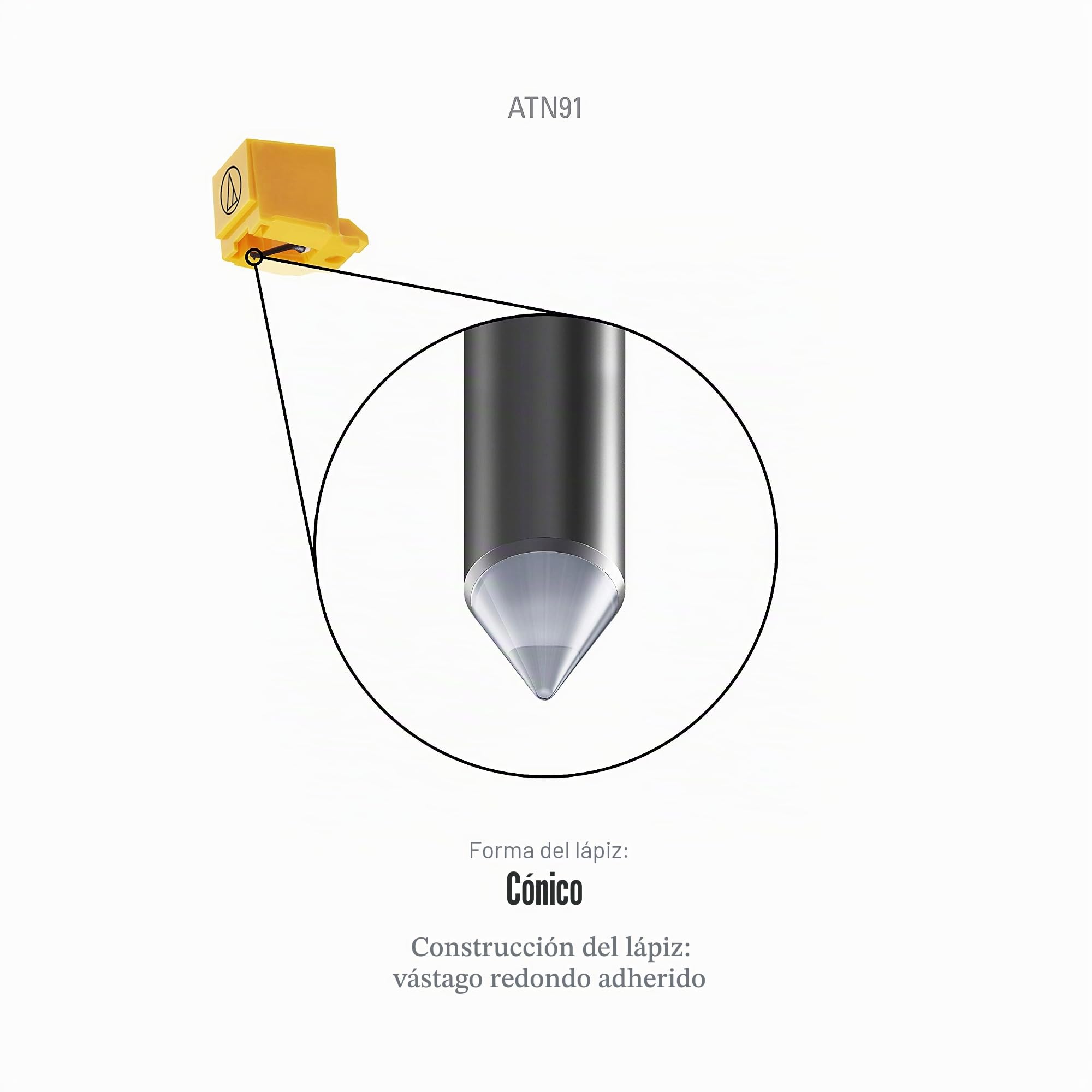 Audio-Technica ATN 91 Aguja para AT 91 - Original