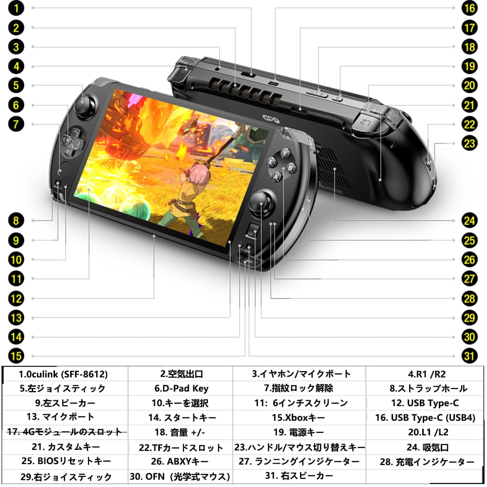Amazon.co.jp: GPD WIN4 ゲーミングPC 6インチ液晶 (Ryzen AI9 370