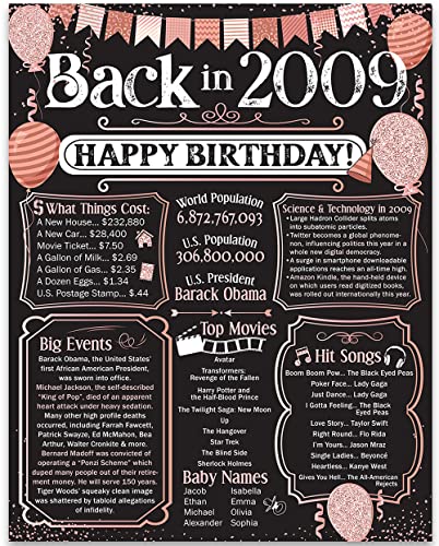 16th Birthday Party Decorations for 16th Birthday (Sixteen) - Remembering The Year 2009 - Party Supplies - Gifts for Men and Women Turning 16 - Back In 2009 Birthday Card 11x14 Unframed Print