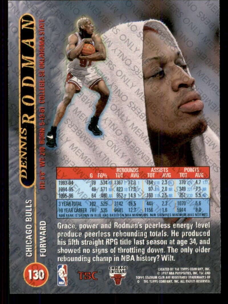Amazon.com: Basketball NBA 1996-97 Topps Stadium Club Members Only