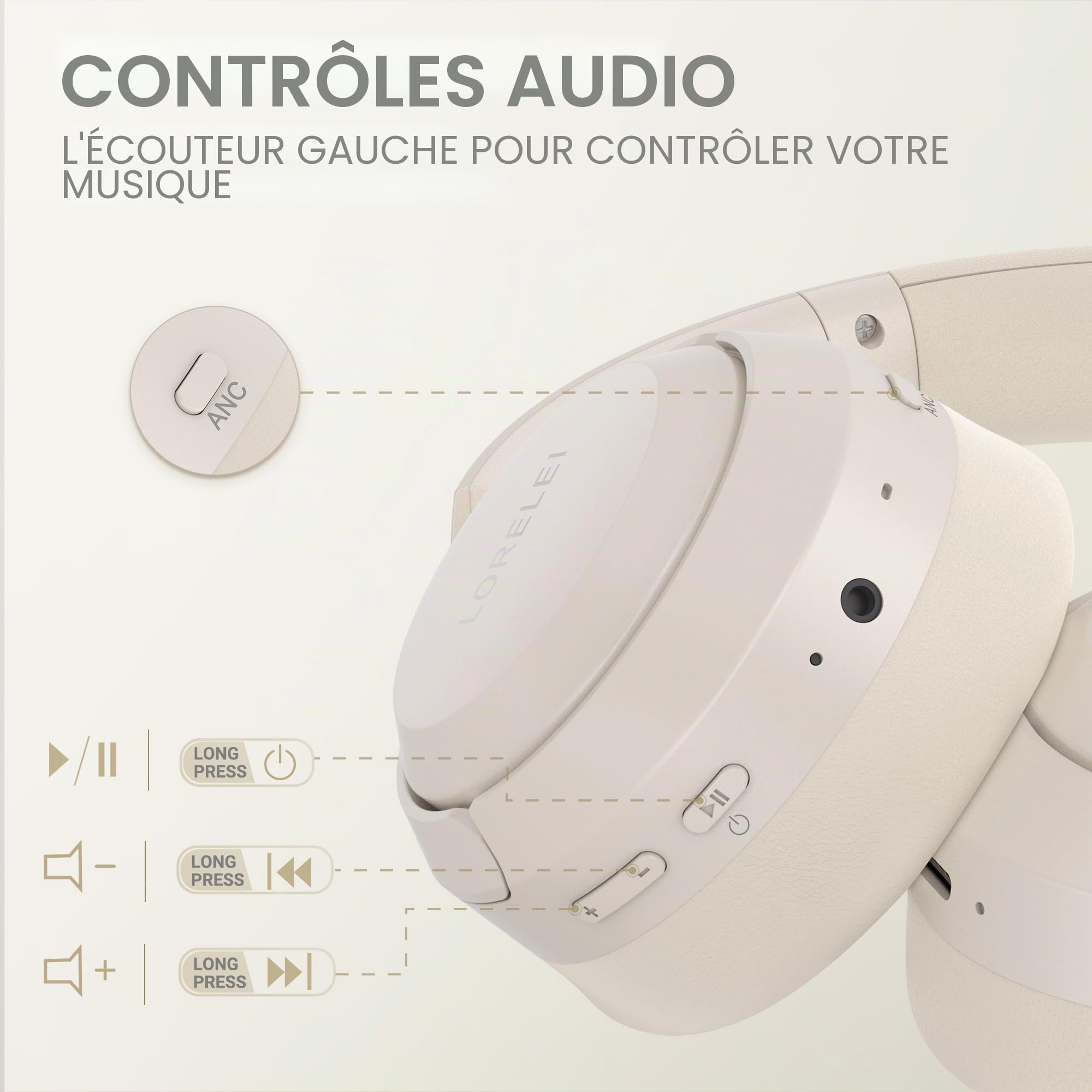 LORELEI QC60 - Écouteurs avec réduction de bruit, sur l'oreille (beige et blanc)