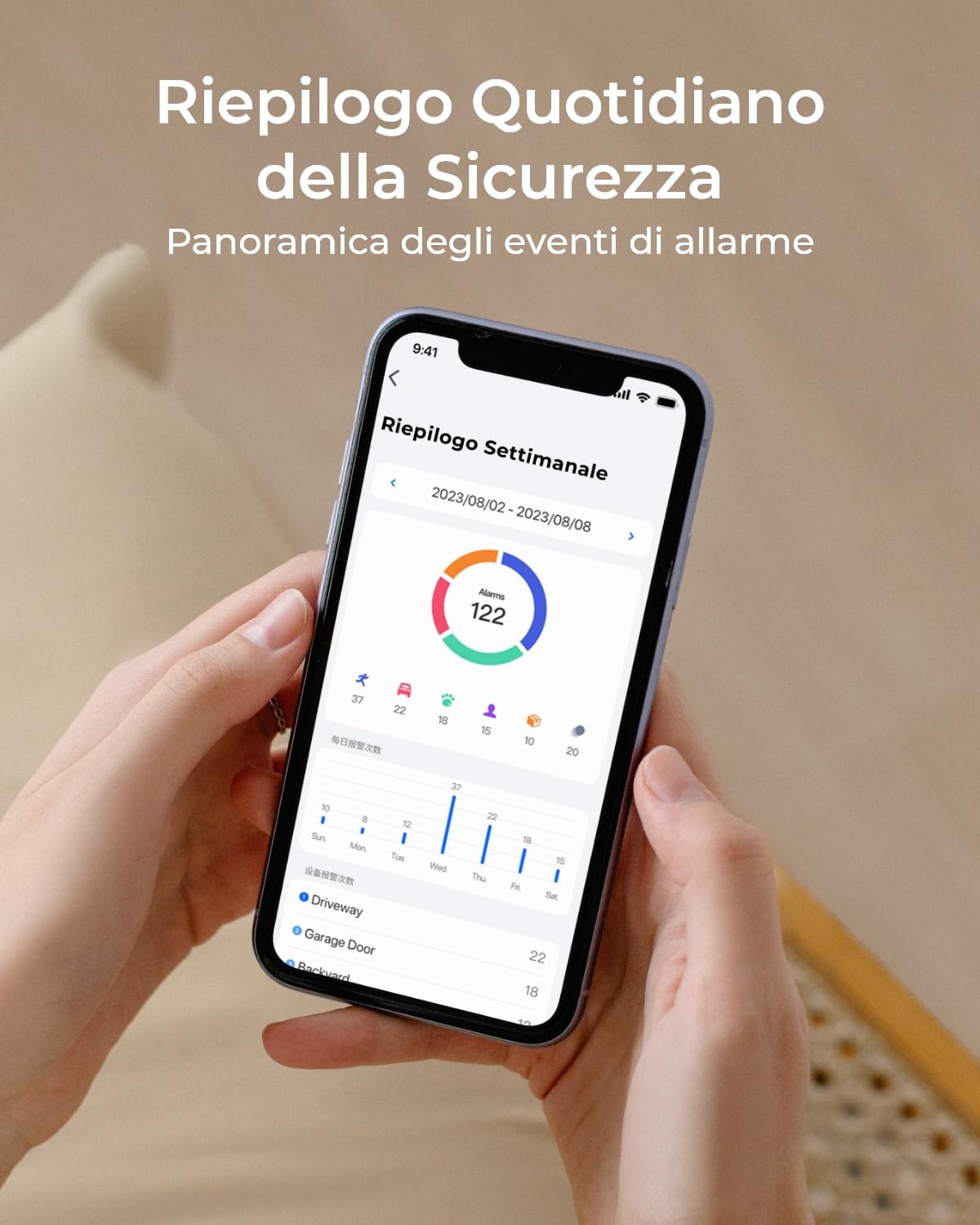 Reolink Security Home Hub, Telecamera di Sorveglianza, No Canone Mensile, Streaming Live e Riproduzione 16MP, Memoria Locale Espandibile, Wi-Fi 6 e Wi-Fi Dual-Band, Algoritmo Crittografia Esclusivo