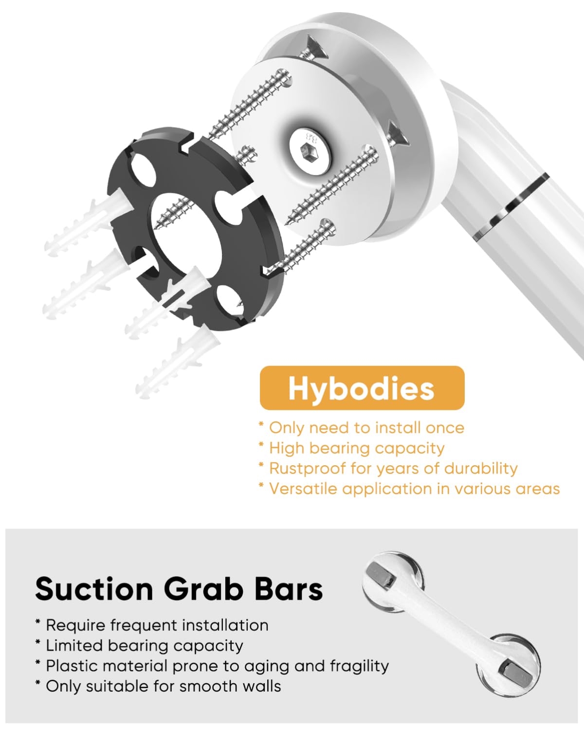 4-Pack 13 Inch Grab Bars for Bathtubs and Showers, Anti-Slip Safety Hand Rail Griffstangen für das Bad Support Bar for Handicap, Elderly, and Pregnant Women
