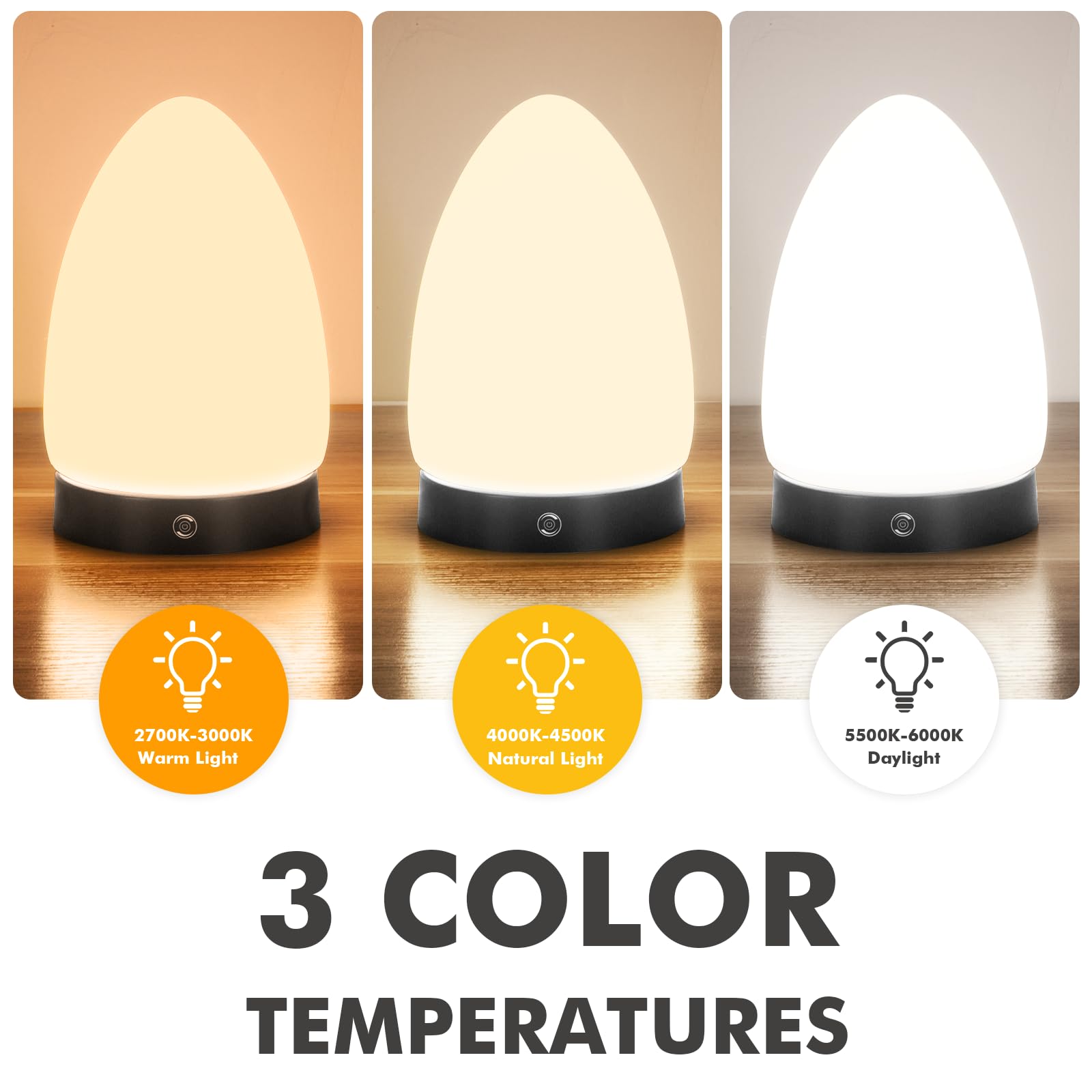 Tageslichtlampe 10000 Lux - Dimmbare LED Lichttherapielampe mit 3 Farben, 4 Helligkeitsstufen und Timer - Ideal für Schlafzimmer, Wohnzimmer und Büro