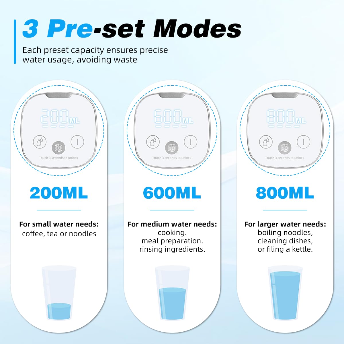 Distributeur d'eau pour bouteille de 18 litres avec affichage numérique, 4 modes de distribution, pompe à eau électrique portable avec chargement USB, bec pliable, pompe à eau de qualité alimentaire